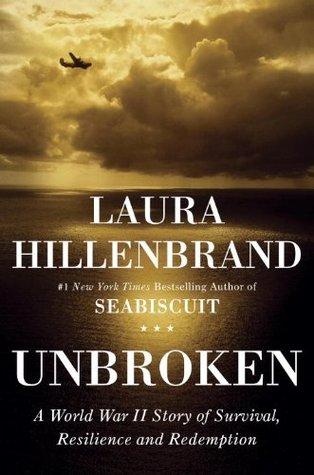 Unbroken